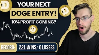 Dogecoin NEXT BEST ENTRY 10 Profit Potential [upl. by Nanda]