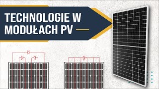 ☀️Jaki MODUŁ FOTOWOLTAICZNY wybrać  Technologie w modułach PV [upl. by Diver]