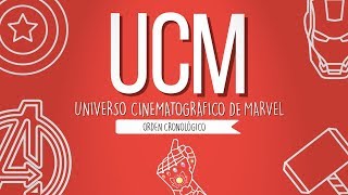 Cronología del MCU [upl. by Acsisnarf542]