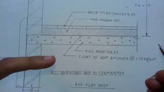 RCC FLAT ROOF WITH HEAT INSULATED WATER PROOFING WATER DRAINAGE PIPE [upl. by Maury]