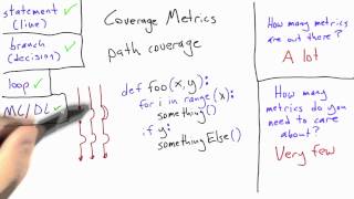 Path Coverage  Software Testing [upl. by Mathews]