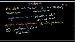 Staphylococcus treatment [upl. by Chariot]