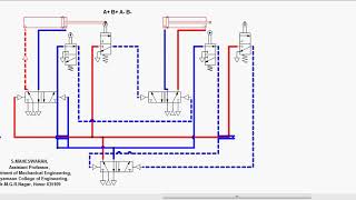 Pneumatic circuit Cascade Method ABAB [upl. by Merkle]