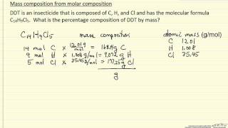 Mass Composition from Molar Composition Example [upl. by Duck]