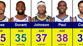 The Oldest NBA Players in 20232024 Season  Stephen Curry Kevin Durant Chris Paul LeBron James [upl. by Oiratno]