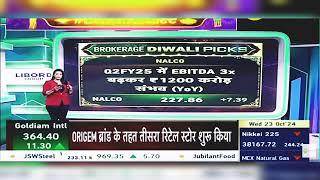 NALCO Share Latest News NALCO Share News Today  NALCO Share News  NALCO Share  23rd October 2024 [upl. by Shapiro]