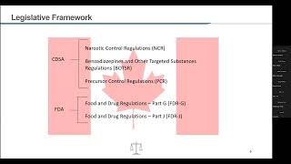 Pharmacy Compliance Controlled Substances  Inventory Control Loss or Theft Reporting amp Security [upl. by Cirda]