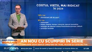 An nou cu scumpiri în serie 1 ianuarie 2024 aduce creșteri de taxe accize și cote de TVA [upl. by Fortunio283]