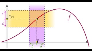 Kurs topologii 18 Odwzorowania ciągłe w przestrzeniach metrycznych [upl. by Lebatsirc]