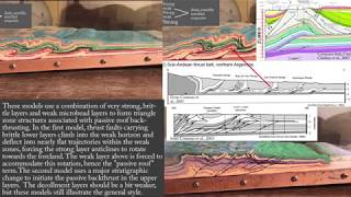 Shale in fold thrust belts Triangle zones and passive backthrusts [upl. by Pebrook448]