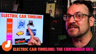 Electric Cars Are Way Older Than You Think EV Timeline Part 1 [upl. by Braden]