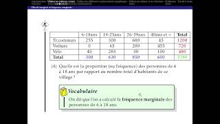 Effectif marginal et fréquence marginale [upl. by Novanod]