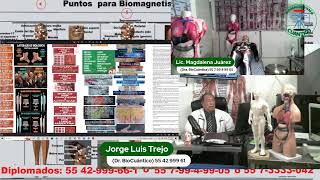 Técnico Médico Naturista de Biomagnetismo Cuántico conflictos Actrivos del presente y su Catarsis [upl. by Veriee]