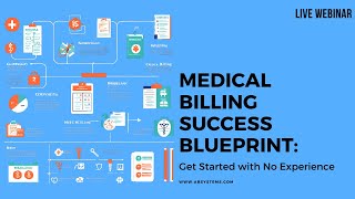 Medical Billing Success Blueprint Get Started with No Experience [upl. by Naruq]