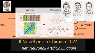 Il Nobel per la Chimica 2024 Reti Neuronali Artificiali again [upl. by Slotnick]