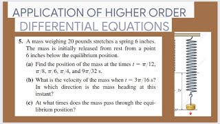 Application of Differential equations  Mass Spring Constants  Undamped Motion  Time Period [upl. by Audrit]