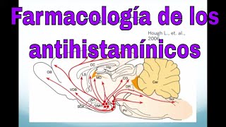 Farmacología de la loratadina y otros antihistamínicos [upl. by Aydni]