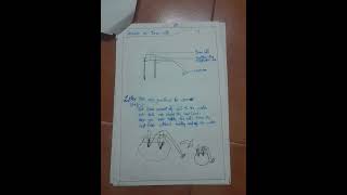 Science project electrolysis [upl. by Engleman987]