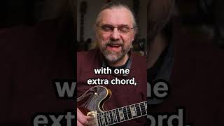 Learn How To Add Solos In Between Your Chord Changes [upl. by Chere]