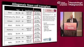 Chronic Myelomonocytic Leukemia CMML Diagnosis and Therapy [upl. by Hyacinthia]