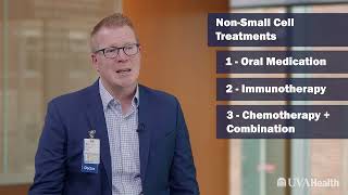 Advanced Treatments in Lung Cancer [upl. by Anileva]