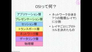 CCNAネットワーク基礎講座「ネットワーク層って何？」 [upl. by Weinreb]