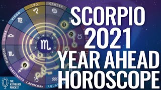 Scorpio 2021 Horoscope Year Ahead Rising Sign Forecast [upl. by Thompson540]