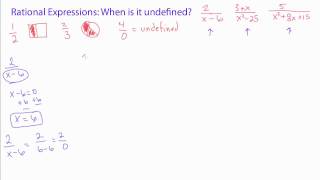 Undefined Rational Expressions [upl. by Ninetta]