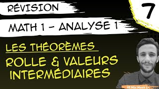 Révision E7 💯 Math 1 amp Analyse 1 💯 Les Théorèmes TVI Rolle Accroissements finis [upl. by Aihsenrad]