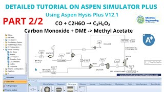 Carbonylation of DME to produce Methyl Acetate using ASPEN PLUS HYSIS SIMULATION V121 Modified [upl. by Marvel]