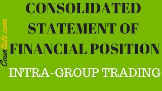 IntraGroup Trading  Consolidated Statement of Financial Position Examples Whollyowned subsidiary [upl. by Scheld]