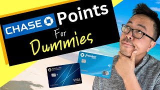 What are Chase Ultimate Rewards Points and How to use Chase Points Beginners Guide for families [upl. by Gnuhp]