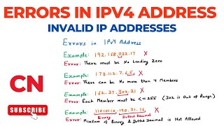 Find Errors in IPv4 Address  Identify Valid or Invalid IP Addresses  Computer Networks [upl. by Hesky937]