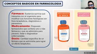 FARMACOLOGIA GENERALIDADES 141024 [upl. by Oralle113]