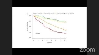 6 Med Fortbildung [upl. by Narf]