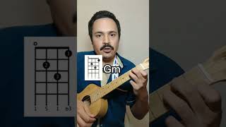 Hasta la raíz  Natalia Lafourcade Tutorial ukulele [upl. by Rhett480]