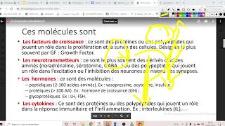 Cytologieبالعربية 3 La Membrane Plasmique  Part 11 Communication Intercellulaire 2 [upl. by Safier]