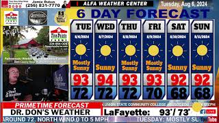 Weather Forecast For East Alabama and West Georgia [upl. by Ravert]