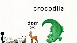 Size comparison of creek animals NEW CHANNEL IS Contwirl [upl. by Arrak]