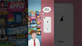 Unlocking Apples Secret Marketing Strategy How to Dominate Your Brand shorts apple business [upl. by Fowle]