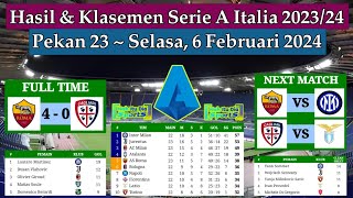 Hasil Liga Italia Tadi Malam  AS ROMA vs CAGLIARI  Klasemen Serie A Italia 2024 Pekan 23 [upl. by Eojyllib76]