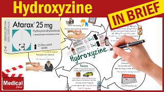 Hydroxyzine 25 mg Atarax What is Hydroxyzine HCl Atarax for Anxiety Uses Dose amp Side Effects [upl. by Etnoval]