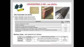 Leçon N°38  Évaporateur  Les ailettes [upl. by Ahsyas745]