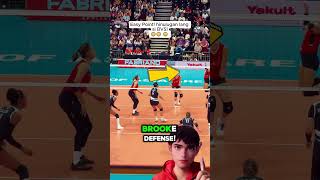 Volleyball Smart Dropball Attack by Fiola Ceballos [upl. by Hynes]