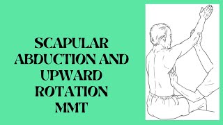 EASY WAY OF MMT OF SCAPULA ABDUCTION AND UPWARD ROTATION [upl. by Conant]