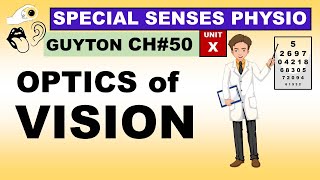 Ch50 Physiology Guyton  Special Senses  Optics of Vision  Physiology Lectures  Dr Asif Lectures [upl. by Amme]