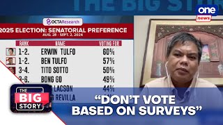 TBS  Brothers Erwin and Ben Tulfo top latest OCTA Senatorial survey [upl. by Pergrim246]