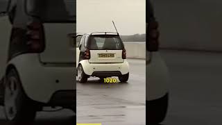 Smart Car gets OBLITERATED in HUGE CRASH  Fifth Gear [upl. by Orapma874]