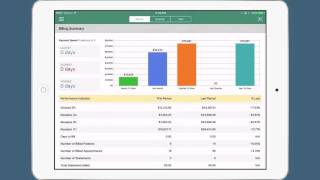 Tutorial Medical Billing and Business Intelligence on iPad  drchrono EHR [upl. by Sirret]