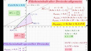 205 Flächen im Koordinatensystem  6 [upl. by Ettenot]